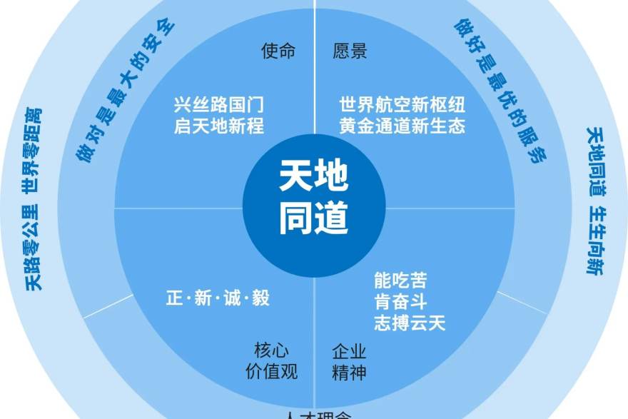 低调看球多端客户端下载与账号同步